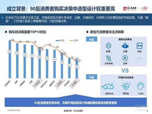 事件圖在醫學研究與試驗發展中的應用與價值