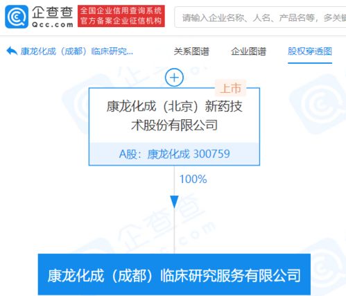 康龍化成全資設(shè)立臨床研究服務(wù)公司，深耕醫(yī)學(xué)研究與試驗(yàn)發(fā)展新賽道